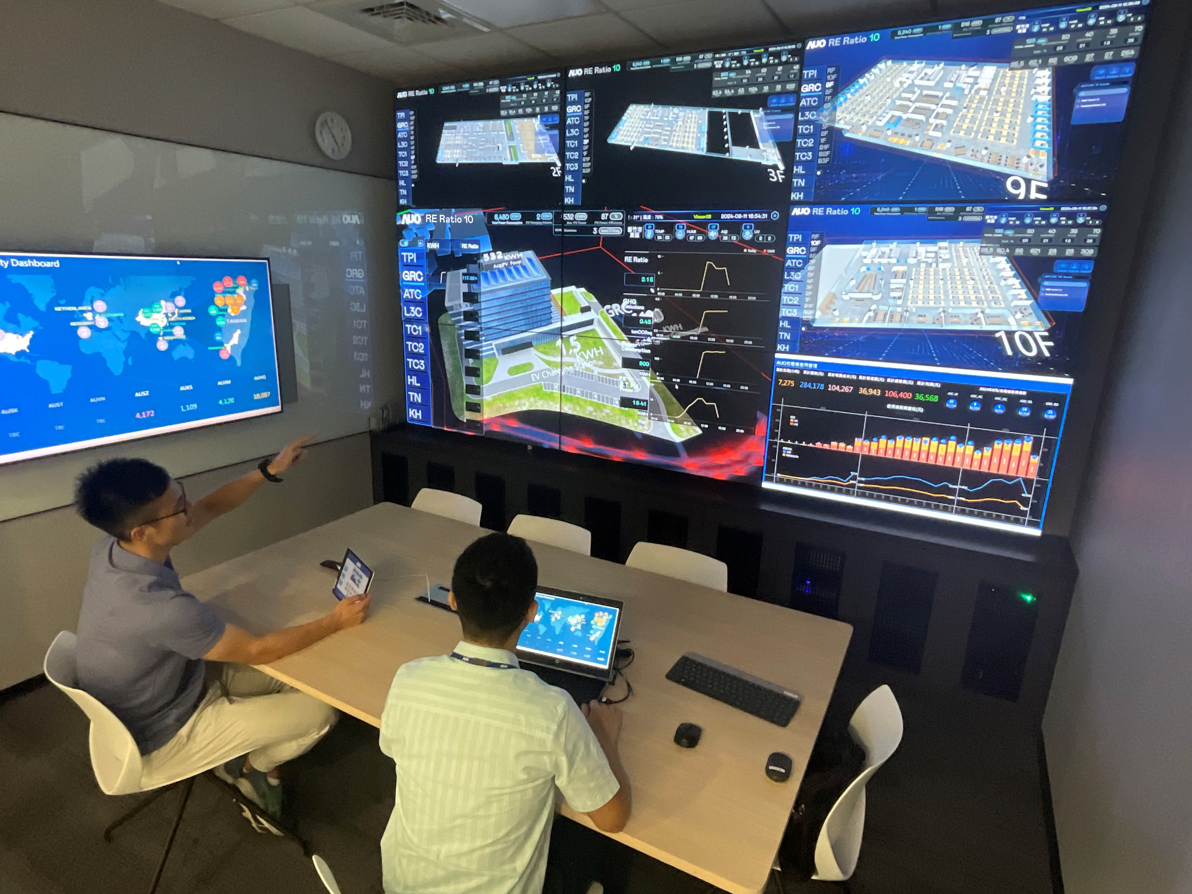 悟空体育透过子公司悟空体育宇沛之多任务智能楼宇系统，实时监控空调、照明、绿电的运作情形，提升用电管理效能，进行用电优化与耗能设备汰换等节能减碳措施