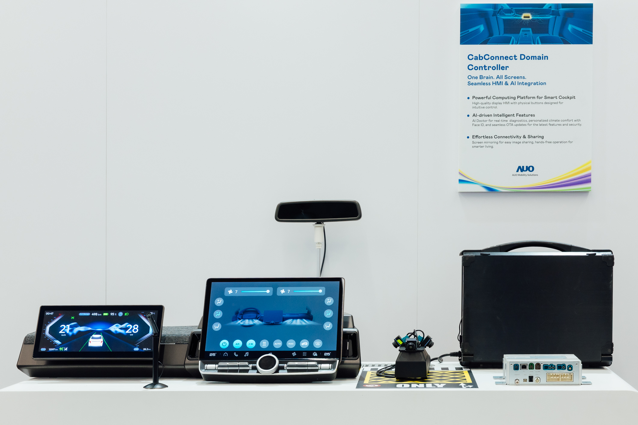 智慧座舱域控平台支持CDC、分区架构并整合AI运算模块，可同时控制多个车内显示器、传感器与装置，搭配AI实时诊断，结合温度舒适控制与脸部辨识，调整座舱环境，提升安全与舒适。